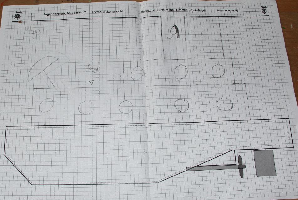 plan 2
